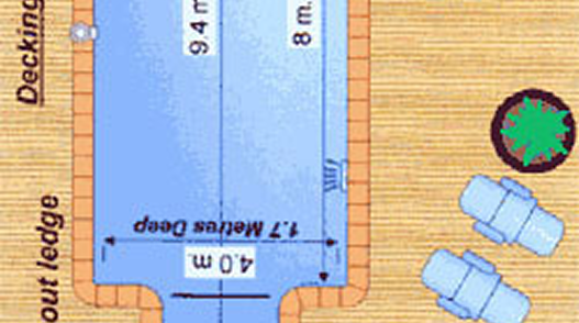 Step Image